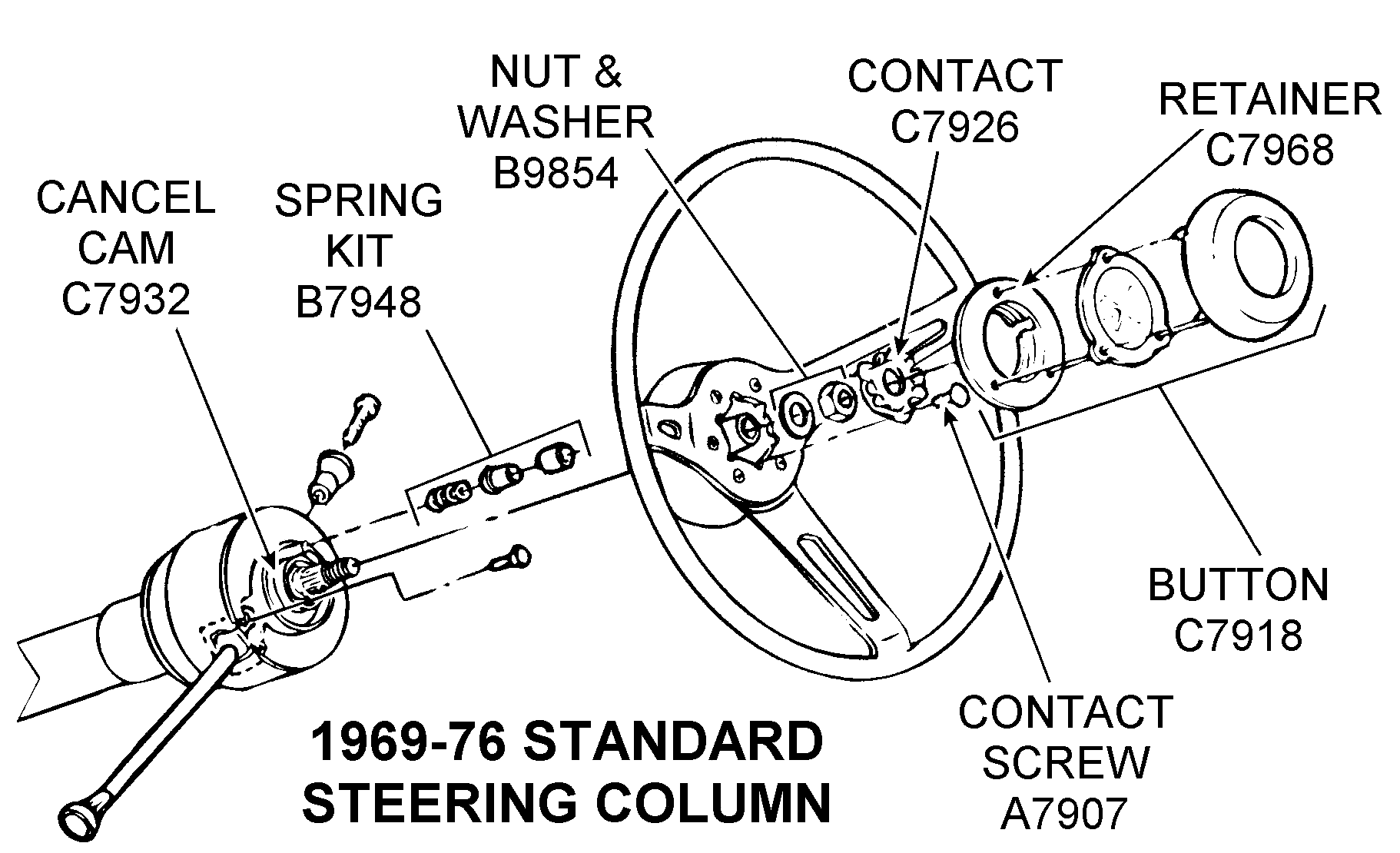 1970 Gm Steering Column Wiring Diagram from www.racingjunk.com