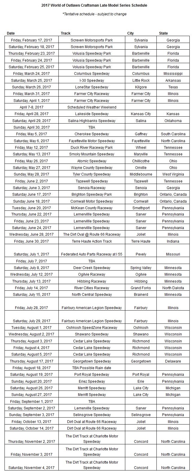 World of Outlaws Craftsman(R) Late Model Series 2017 Schedule Announced