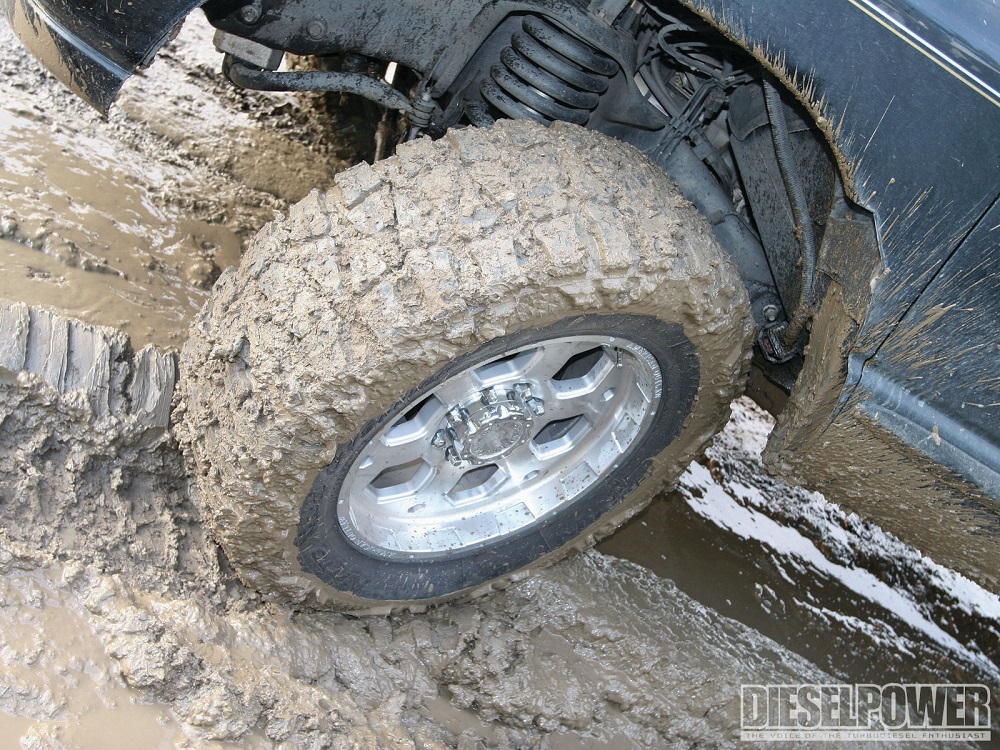 The Off-Road Universe: Tires and Wheels
