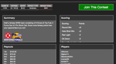 Daily Fantasy Sports in Drag Racing Now Possible with RaceDayScore.com