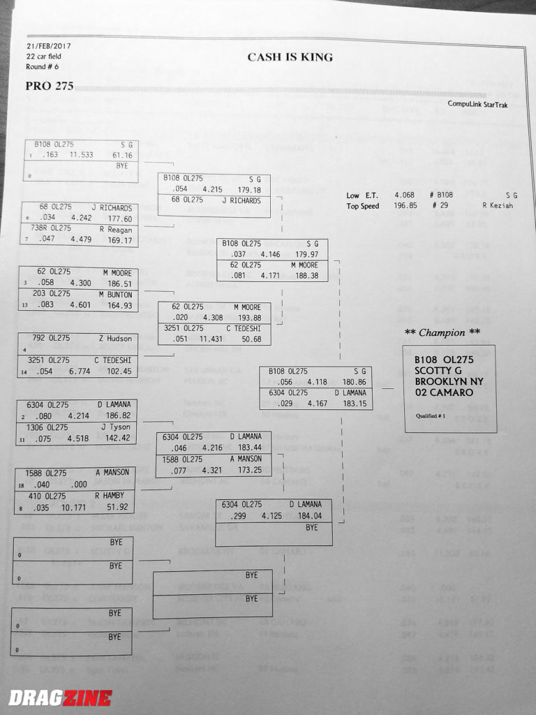 2017 Lights Out 8 at South Georgia Motorsports Park