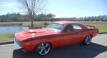 Gallery: Sticky Fingers