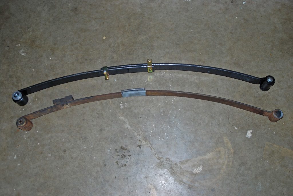 Class Structure: Shocks, Springs, Tires and Wheels