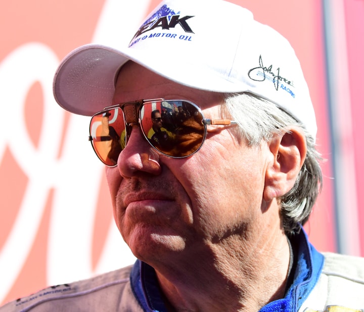 John Force's Dilemmas