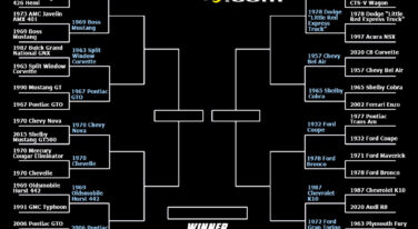 RacingJunk's March Motor Madness: Round 1 Results and Round 2 Match-ups