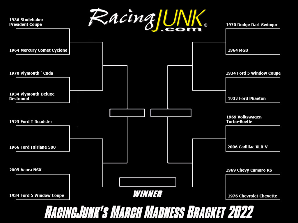RacingJunk March Madness 2022