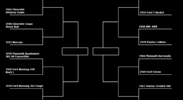 Cruise into Madness: RacingJunk's Sweet 16 Car Build Bracket Showdown Unleashed!