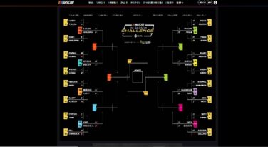 NASCAR Launches First-Ever In-Season Challenge: $1 Million on the Line