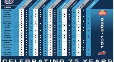 Track Sales, Shuffling Crew Chiefs and More Mark End of the Race Year