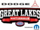 NHRA’s Countdown Begins at U.S. 131 Motorsports Park